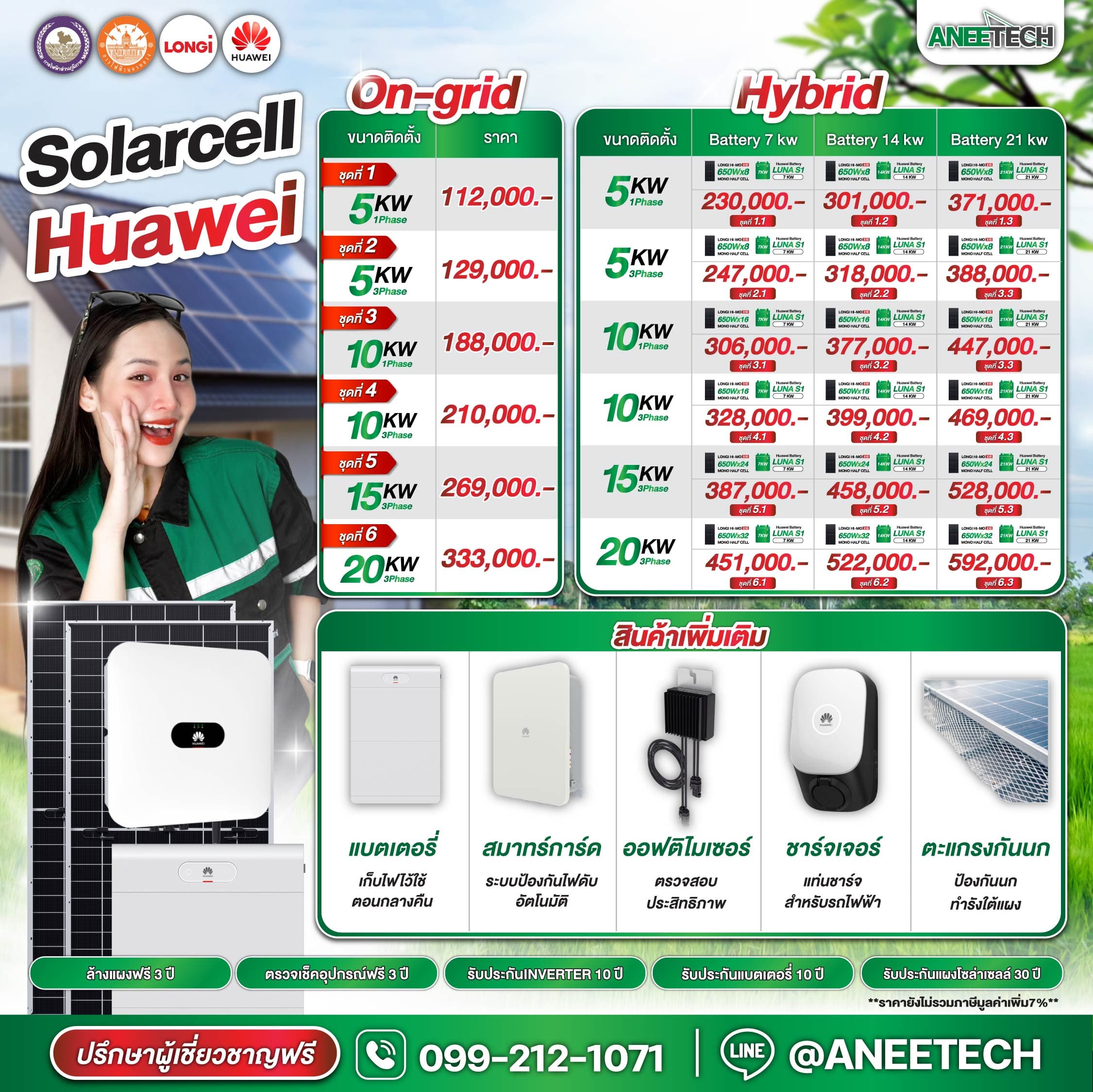 รายละเอียดแพ็กเกจ Solarcell Huawei